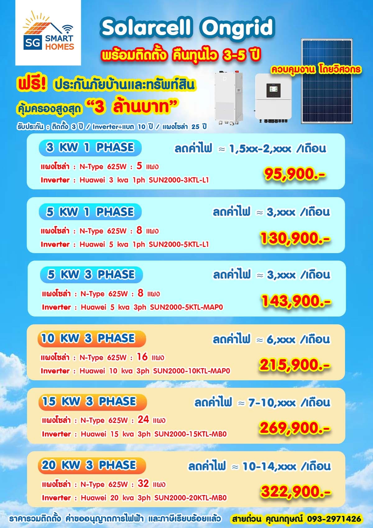 โปรโซลาร์เซลล์ครบวงจร